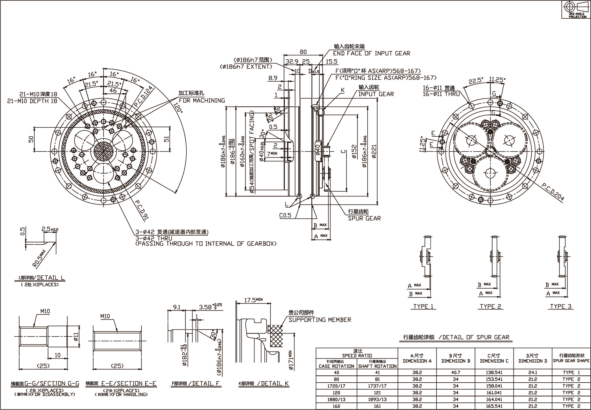 RN-125